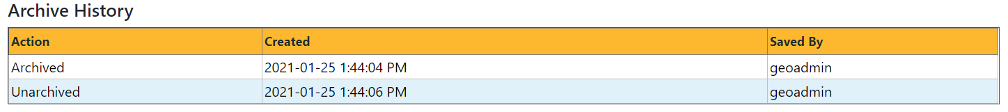 Submittals - Archive History