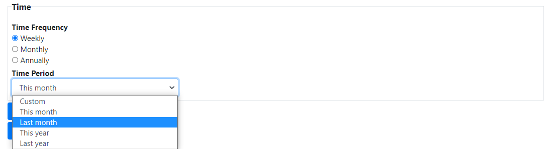 Admin - Charts - Time